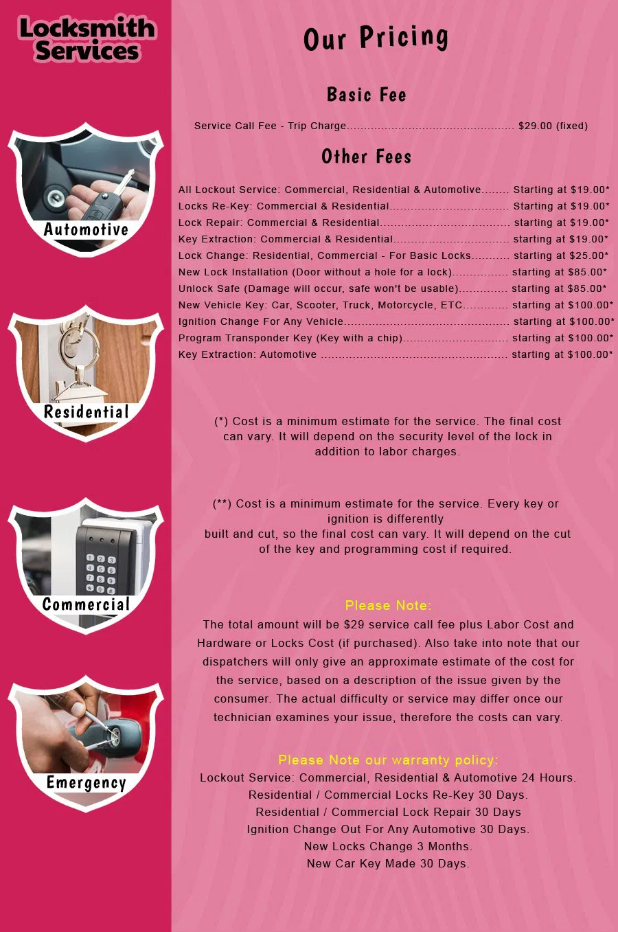 Gloucester City NJ Locksmith Store Gloucester City, NJ 856-376-0661 - price-list-c-18